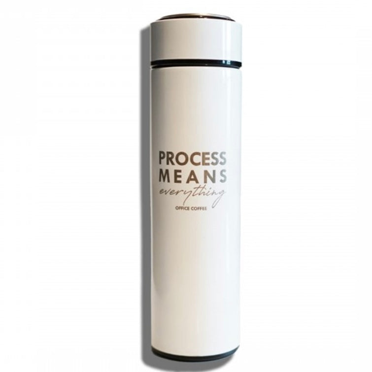 Process Means Everything Tumblr