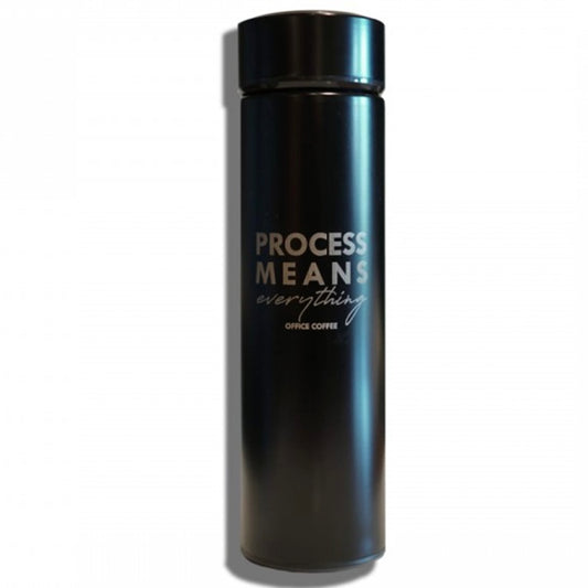 Process Means Everything Tumblr